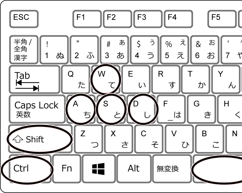 Pcを買ってキーボード操作に慣れない人向け絶対に操作が上手くなる方法を3ステップで紹介 Antoniodblog