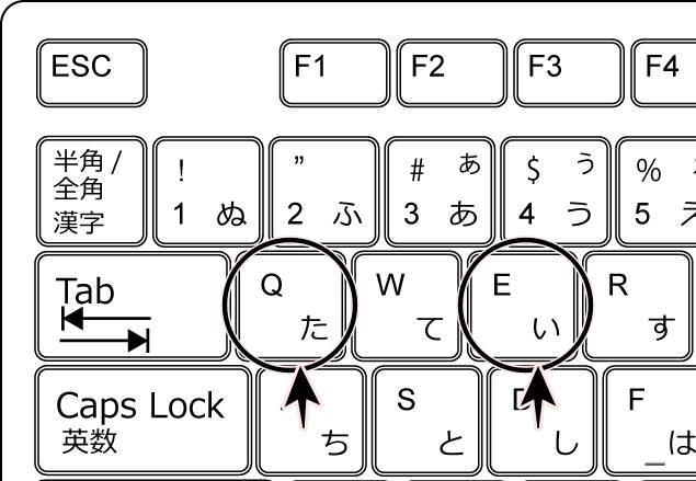 Pcを買ってキーボード操作に慣れない人向け絶対にfpsの操作が上手くなる方法を3ステップで紹介 Antoniodblog